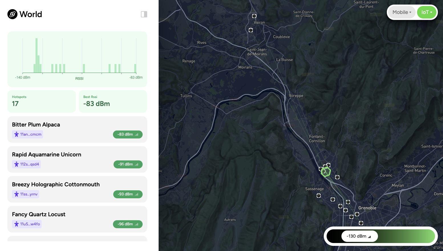 17 Gateways In Grenoble