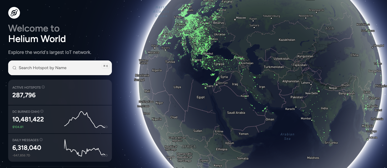 Helium IoT Basic Stats