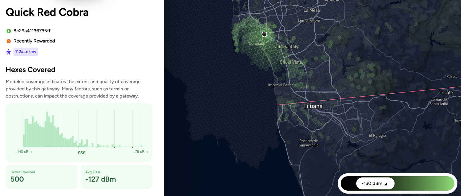 Quick Red Cobra Hexes covered