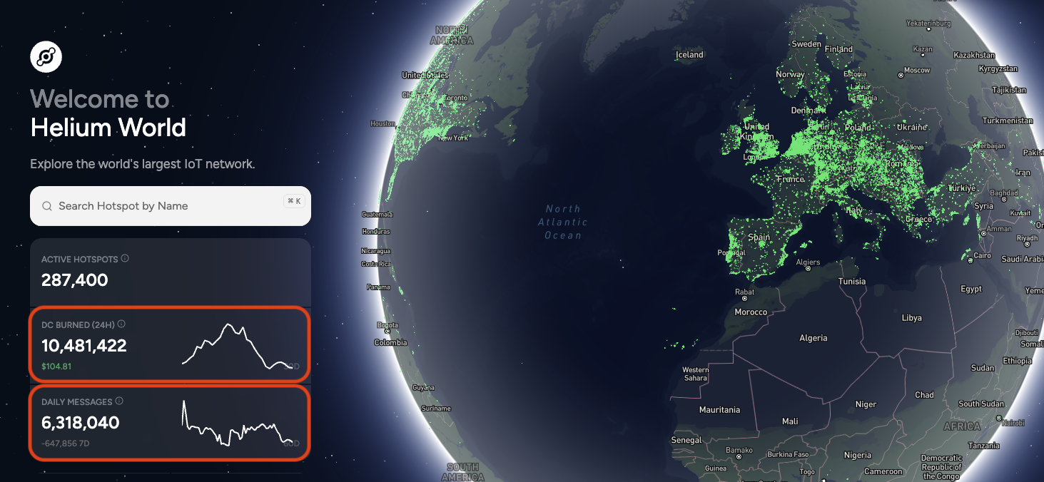 Transparent Data on Helium