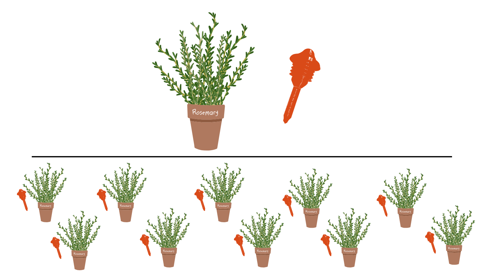 1 soil moisture sensor doesn't need a device template, but 10 might