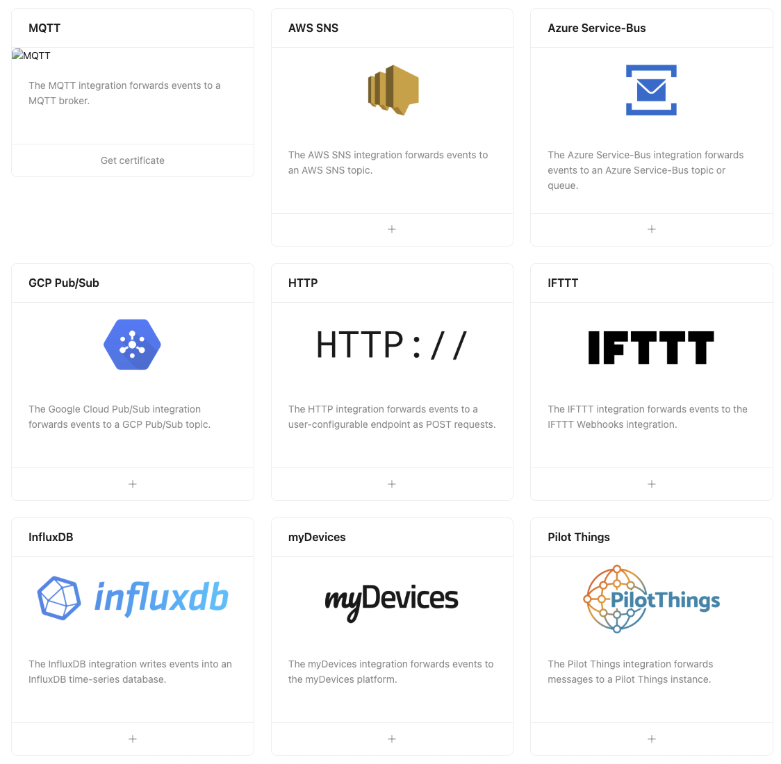 Chirpstack has multiple integrations available, including MQTT, AWS, and HTTP