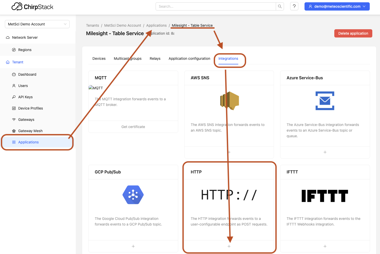 Setting up an integration in Chirpstack, start with the Application.