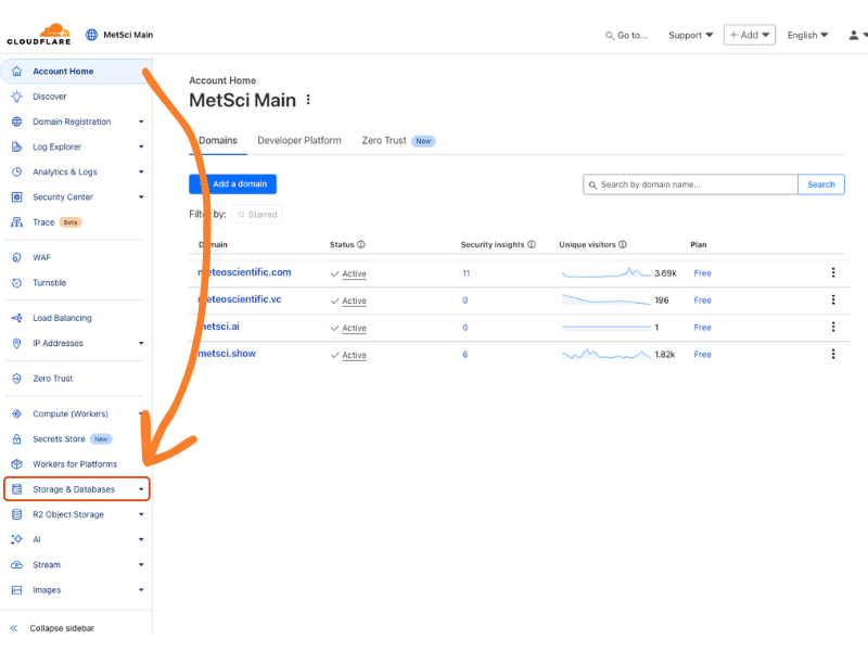 Cloudflare dashboard showing Storage & Databases section with D1 SQL Database option