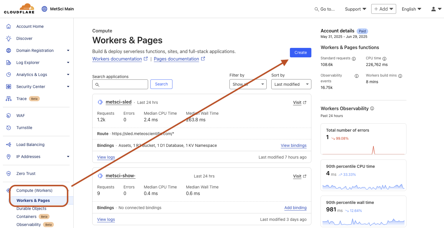 Cloudflare Workers dashboard showing the Create button for new workers
