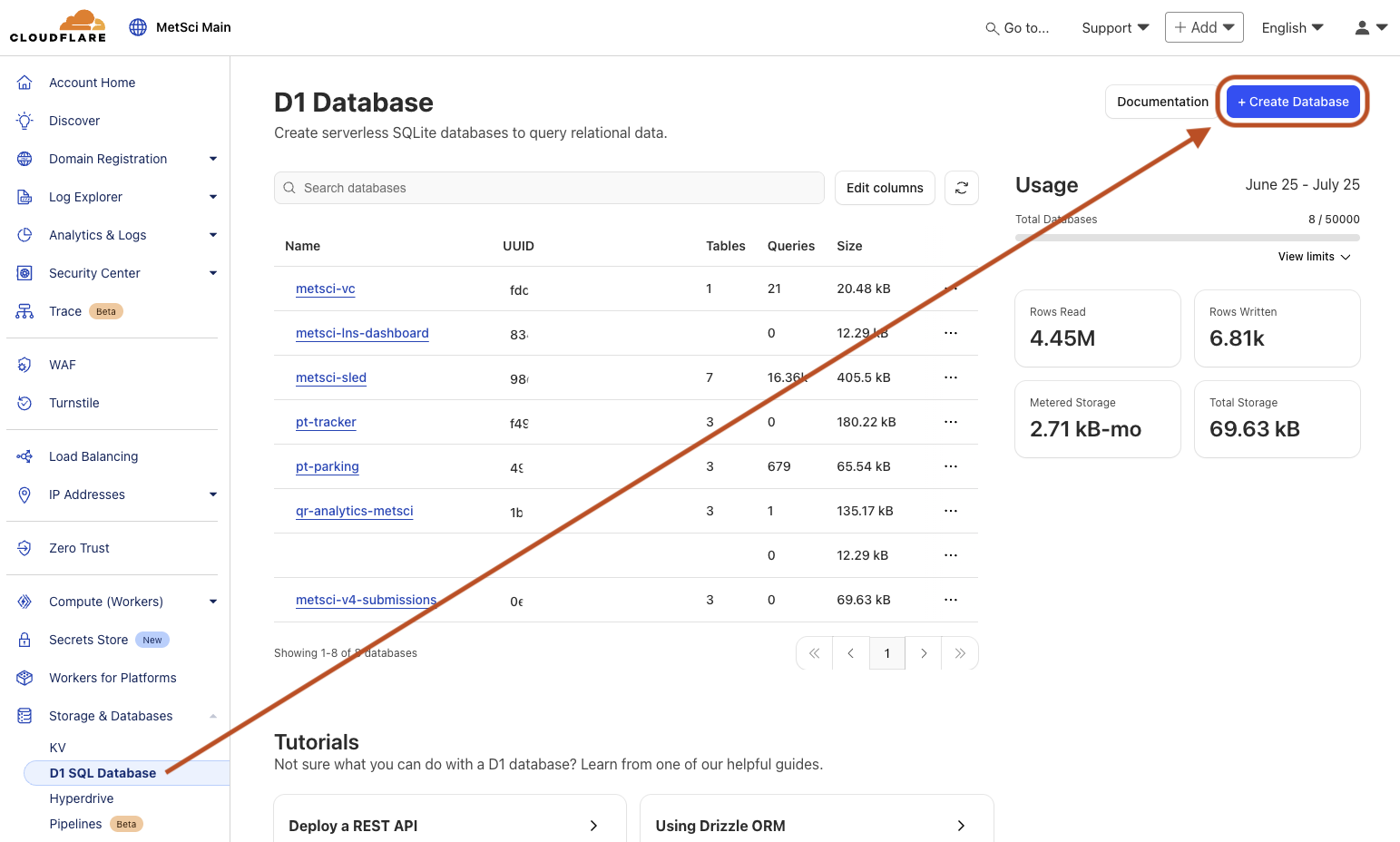 Cloudflare D1 database creation interface showing the Create Database button