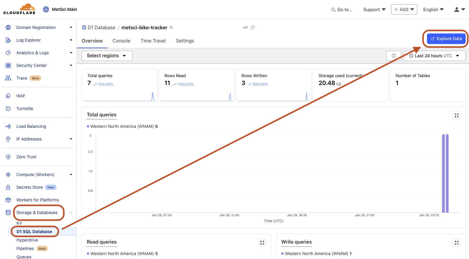 Cloudflare D1 database interface showing the Explore Data button for viewing stored data