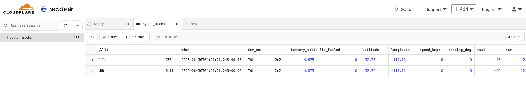 D1 database showing successful data uplinks with device tracking information stored in table rows